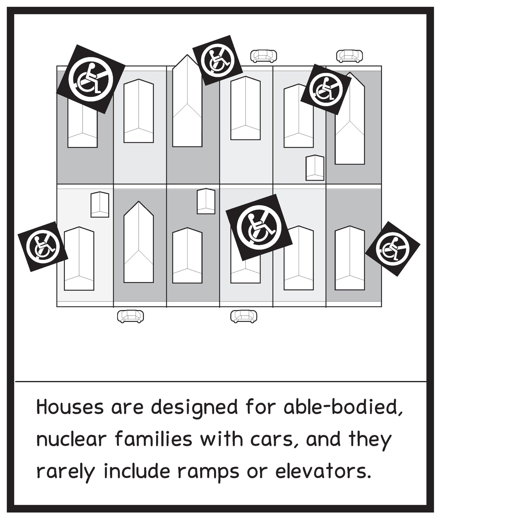 Zoning and Property Center for Architecture